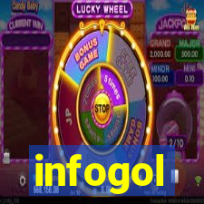 infogol