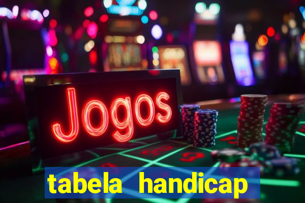 tabela handicap asiatico gols