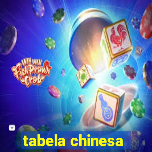 tabela chinesa