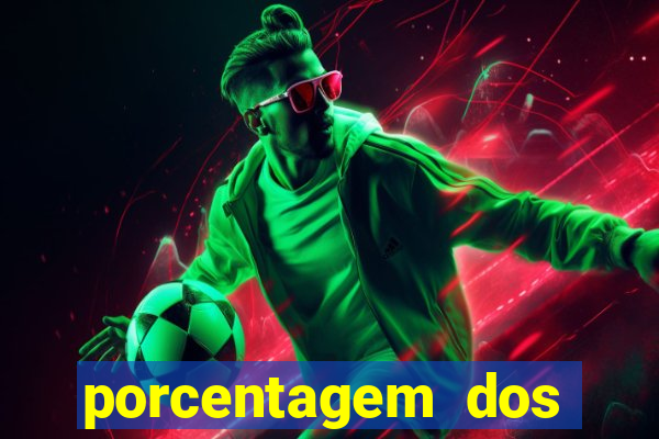 porcentagem dos jogos slots que pagam